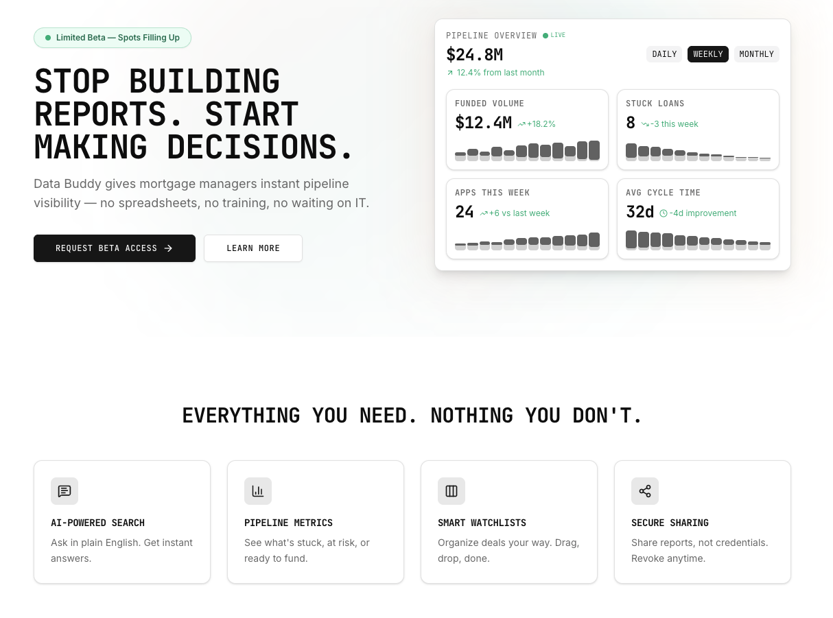 DataBuddy pipeline analytics dashboard